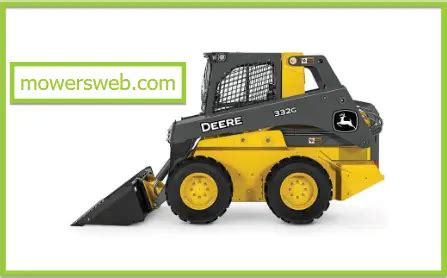 john deere skid steer canada|john deere skid steer problems.